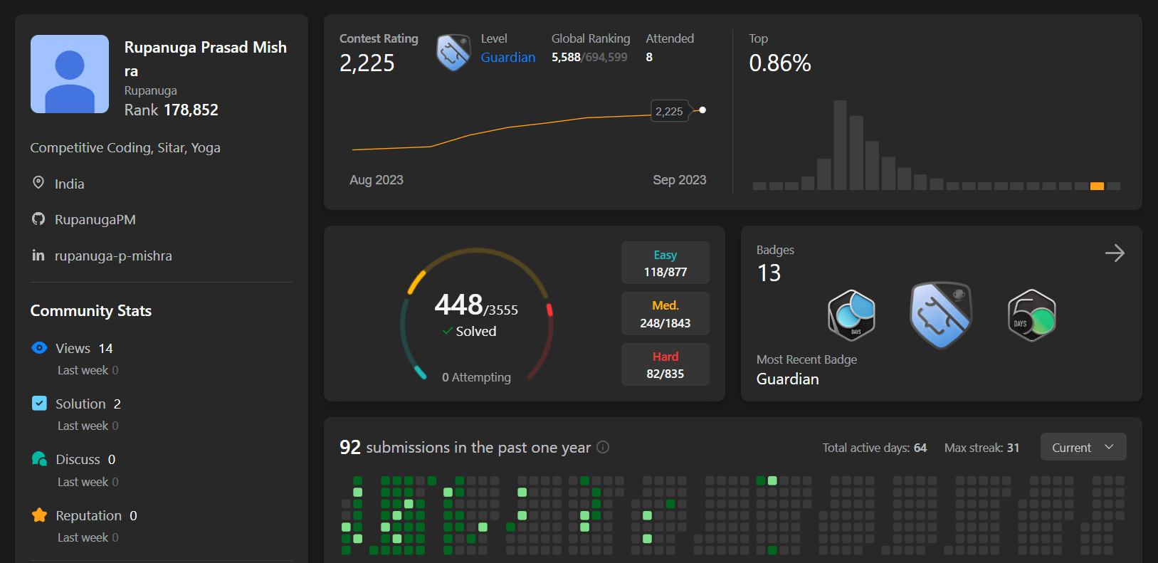 LeetCode Profile Screenshot
